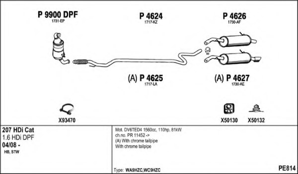FENNO PE814 Exhaust System